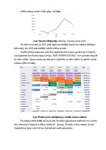 Research Papers 'Investīciju projekts SIA „Ripo International LTD“ noliktavas paplašināšanai', 11.