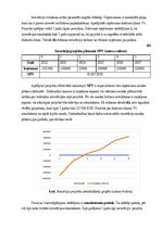 Research Papers 'Investīciju projekts SIA „Ripo International LTD“ noliktavas paplašināšanai', 16.