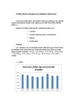Research Papers 'Vidējā darba samaksa. Statistikas pētījums', 3.