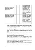 Practice Reports 'Prakse II (Sākumizglītības skolotājs 1. - 3. klase)', 13.