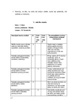 Practice Reports 'Prakse II (Sākumizglītības skolotājs 1. - 3. klase)', 17.