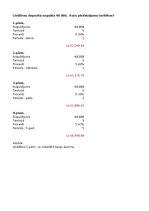 Summaries, Notes 'Finanšu informātika - dažādi uzdevumi', 1.