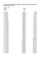 Summaries, Notes 'Finanšu informātika - dažādi uzdevumi', 9.