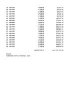 Summaries, Notes 'Finanšu informātika - dažādi uzdevumi', 10.