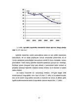 Term Papers 'Latvijas līzinga tirgus no 2003. līdz 2008.gadam', 27.