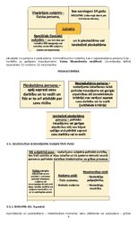 Summaries, Notes 'Krimināltiesību un kriminālprocesa tiesību jomas kvalifikācijas eksāmena teorēti', 4.