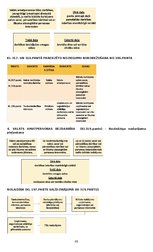 Summaries, Notes 'Krimināltiesību un kriminālprocesa tiesību jomas kvalifikācijas eksāmena teorēti', 85.