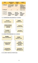 Summaries, Notes 'Krimināltiesību un kriminālprocesa tiesību jomas kvalifikācijas eksāmena teorēti', 89.