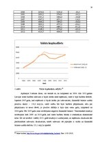 Research Papers 'Latvijas valsts budžeta ieņēmumu un izdevumu analīze', 19.