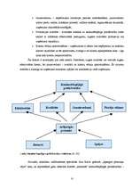 Term Papers 'Personāla vadības sistēmas izveidošana uzņēmuma konkurētspējīgas priekšrocības r', 10.