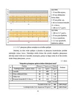 Term Papers 'Ekonomiskais salīdzinājums daudzstāvu daudzdzīvokļu dzīvojamo ēku nosošo konstru', 42.