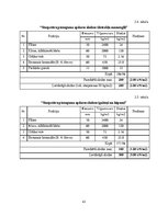 Term Papers 'Ekonomiskais salīdzinājums daudzstāvu daudzdzīvokļu dzīvojamo ēku nosošo konstru', 43.