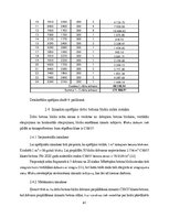 Term Papers 'Ekonomiskais salīdzinājums daudzstāvu daudzdzīvokļu dzīvojamo ēku nosošo konstru', 61.