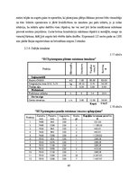 Term Papers 'Ekonomiskais salīdzinājums daudzstāvu daudzdzīvokļu dzīvojamo ēku nosošo konstru', 65.