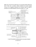 Term Papers 'Ekonomiskais salīdzinājums daudzstāvu daudzdzīvokļu dzīvojamo ēku nosošo konstru', 73.