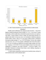 Term Papers 'Ekonomiskais salīdzinājums daudzstāvu daudzdzīvokļu dzīvojamo ēku nosošo konstru', 86.