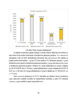 Term Papers 'Ekonomiskais salīdzinājums daudzstāvu daudzdzīvokļu dzīvojamo ēku nosošo konstru', 90.