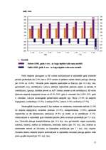 Research Papers 'IKP. Maksājumu bilance. Tirdzniecības bilance', 16.