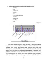 Research Papers 'Datorgrafikas programmas GIMP pielietojuma iespējas', 7.