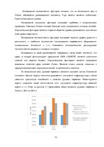 Practice Reports 'Финансовый менеджмент предприятия "Dios Logistic"', 10.