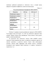 Practice Reports 'Финансовый менеджмент предприятия "Dios Logistic"', 14.