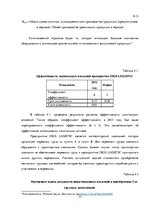 Practice Reports 'Финансовый менеджмент предприятия "Dios Logistic"', 17.