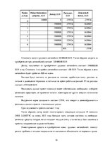 Practice Reports 'Финансовый менеджмент предприятия "Dios Logistic"', 18.
