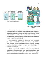 Research Papers 'Pārbaudes darbs Ūdens un kanalizācija', 16.