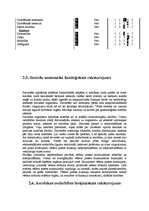 Term Papers 'Trenera diplomprojekts stepaerobikā', 11.