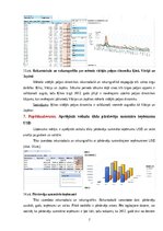 Summaries, Notes 'Daudz dimensiju analīze ar Excel 2016 PowerPivot', 7.