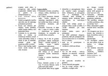Summaries, Notes 'Vecumposmu tabula', 10.