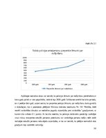 Term Papers 'Valsts policijas kompetence vardarbības novēršanā ģimenē', 38.