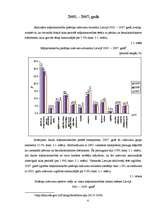 Research Papers 'Mājsaimniecību patēriņa izdevumu analīze Latvijā 2005. – 2007.gadā', 6.