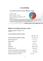 Research Papers 'Apsardzes uzņēmumu attīstības iespējas Latvijā', 7.