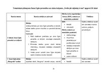 Term Papers 'Janas Egles personības un stāstu krājuma „Svešie jeb Miļeņkij ti moi” apguve lit', 26.