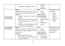 Term Papers 'Janas Egles personības un stāstu krājuma „Svešie jeb Miļeņkij ti moi” apguve lit', 28.