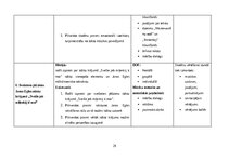 Term Papers 'Janas Egles personības un stāstu krājuma „Svešie jeb Miļeņkij ti moi” apguve lit', 29.