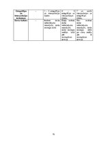 Term Papers 'Janas Egles personības un stāstu krājuma „Svešie jeb Miļeņkij ti moi” apguve lit', 79.