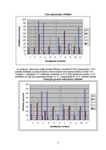 Research Papers 'Jauniešu zināšanas par ESizveidi, ES izveide', 11.