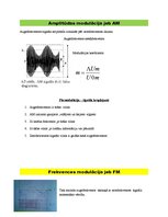 Summaries, Notes 'Amplitūdas un frekvences modulācija', 1.