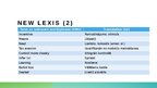 Presentations 'What does a cashless future mean? - new lexis', 3.