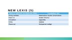 Presentations 'What does a cashless future mean? - new lexis', 6.