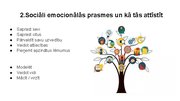Presentations 'Sociāli emocionālo prasmju attīstība un nozīme. Tipiska un netipiska sociāli emo', 3.