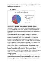 Research Papers 'Mārketinga aktivitātes SIA "Čilija pica"', 23.