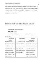 Practice Reports 'Pirmsskolas pedagoģiskā procesa organizācija un vadība', 14.