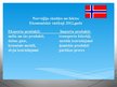 Presentations 'Norvēģijas konkurētspēja', 9.