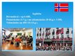 Presentations 'Norvēģijas konkurētspēja', 11.