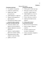 Term Papers 'Анализ внутренней и внешней среды гостиничного предприятия "Hotel Jelgava" и раз', 22.