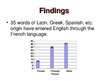 Practice Reports 'Linguistic Peculiarities in English for Finance and Banking: Usage of French Bor', 11.