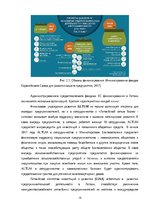 Research Papers 'Использование структурных фондов ЕС для развития предприятия', 19.